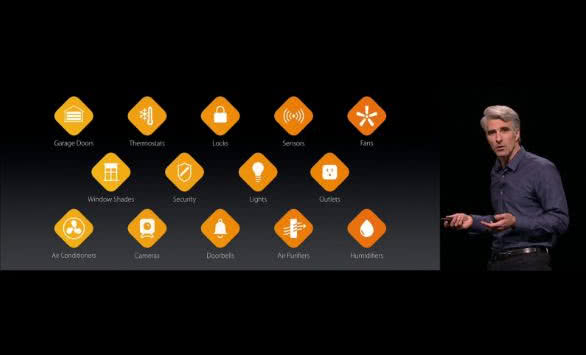 Produkty firmy VELUX zadziałają w aplikacji Apple HomeKit