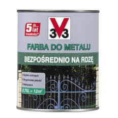 Farba do metalu